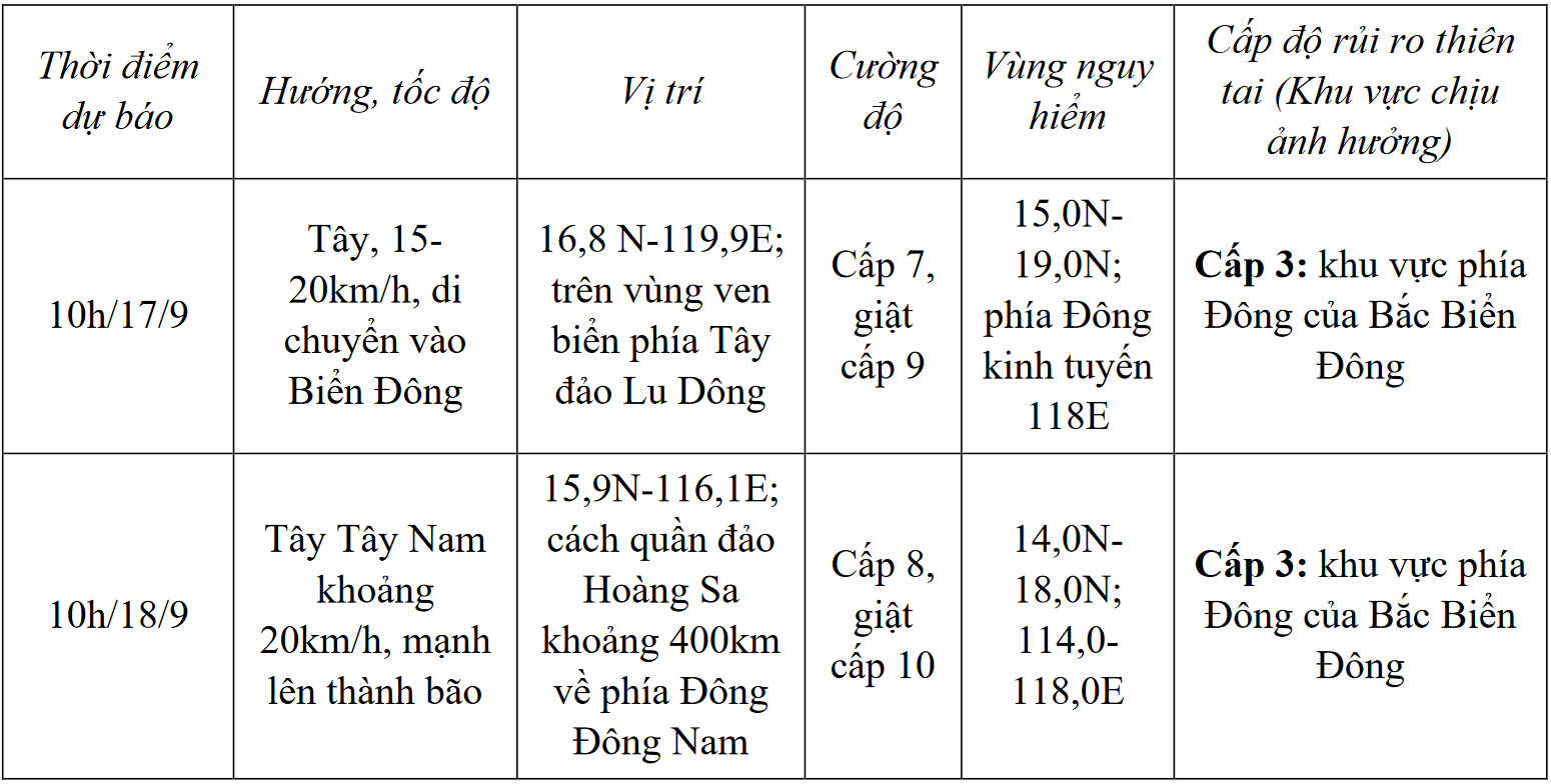 Screenshot 2024-09-16 at 12-17-36 DBQG_XTND_20240916_1100.pdf.png
