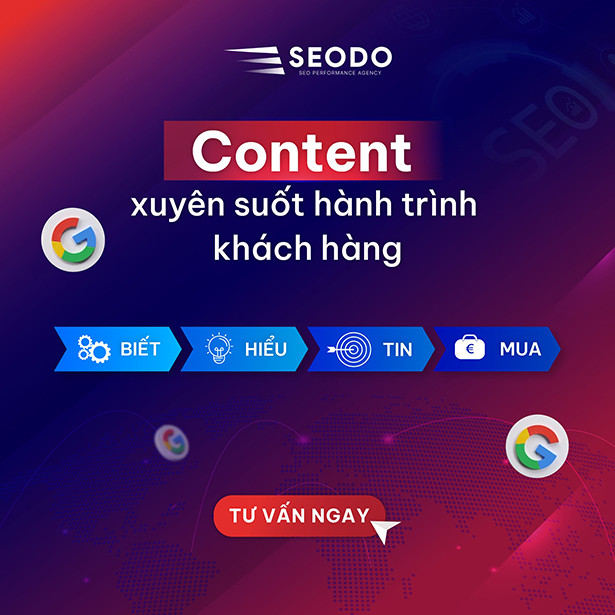 Phương pháp SEO Branding của SEODO giúp doanh nghiệp tăng trưởng ảnh 4 Phương pháp SEO Branding của SEODO giúp doanh nghiệp tăng trưởng