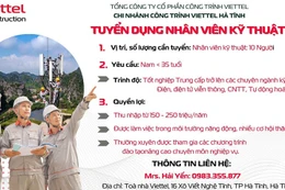 Chi nhánh Công trình Viettel Hà Tĩnh - Tổng Công ty CP Công trình Viettel tuyển dụng nhân viên