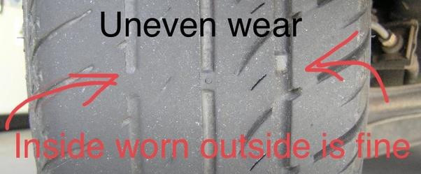 Kiểm tra độ mòn lốp ôtô thế nào cho đúng? ảnh 2 Kiểm tra độ mòn lốp ôtô thế nào cho đúng?