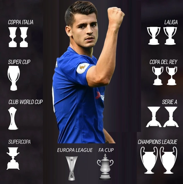 3 ông vua danh hiệu kỳ lạ của Chelsea