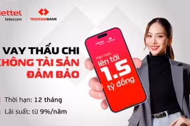 Tendoo Lending và Techcombank ra mắt gói thấu chi tín chấp lên tới 1,5 tỷ đồng, hỗ trợ SME chủ động vốn lưu động
