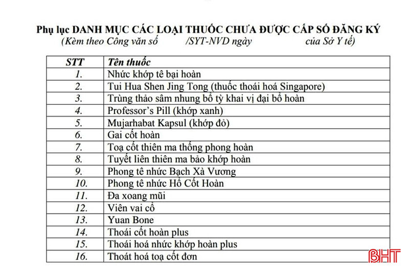 Danh sách 16 sản phẩm không thuộc danh mục thuốc đã được Bộ Y tế cấp giấy đăng ký lưu hành. bqbht_br_z6550394371472-9e7bb09a281e0abb40ad92e389cccb57a.jpg