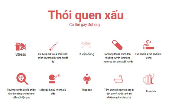 Những thói quen xấu làm gia tăng nguy cơ đột quỵ. Ảnh: Internet. 5-bo-5-nen-de-phong-tai-bien-dot-quy-khi-troi-nang-nong.jpg
