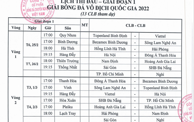 V.League 2022 lùi lại một tuần so với kế hoạch