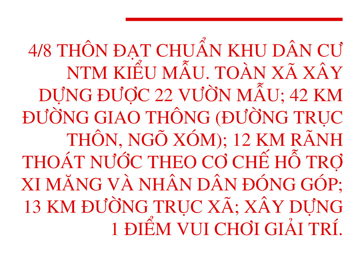 Ý Đảng, lòng dân - sức mạnh giúp xã nghèo ở Hà Tĩnh lập kỳ tích ảnh 8 Ý Đảng, lòng dân - sức mạnh giúp xã nghèo ở Hà Tĩnh lập kỳ tích