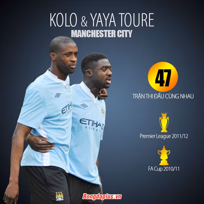 Những cặp huynh đệ ruột từng chơi ở Ngoại hạng Anh, ai thành công và thất bại?