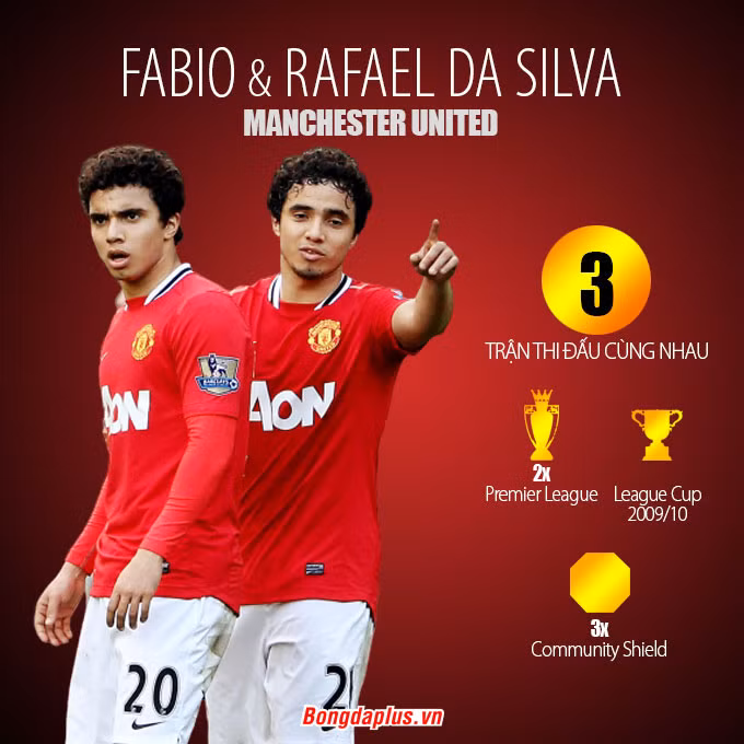 Những cặp huynh đệ ruột từng chơi ở Ngoại hạng Anh, ai thành công và thất bại?