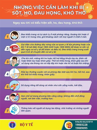 Những lưu ý khi sốt, ho, đau đầu, khó thở