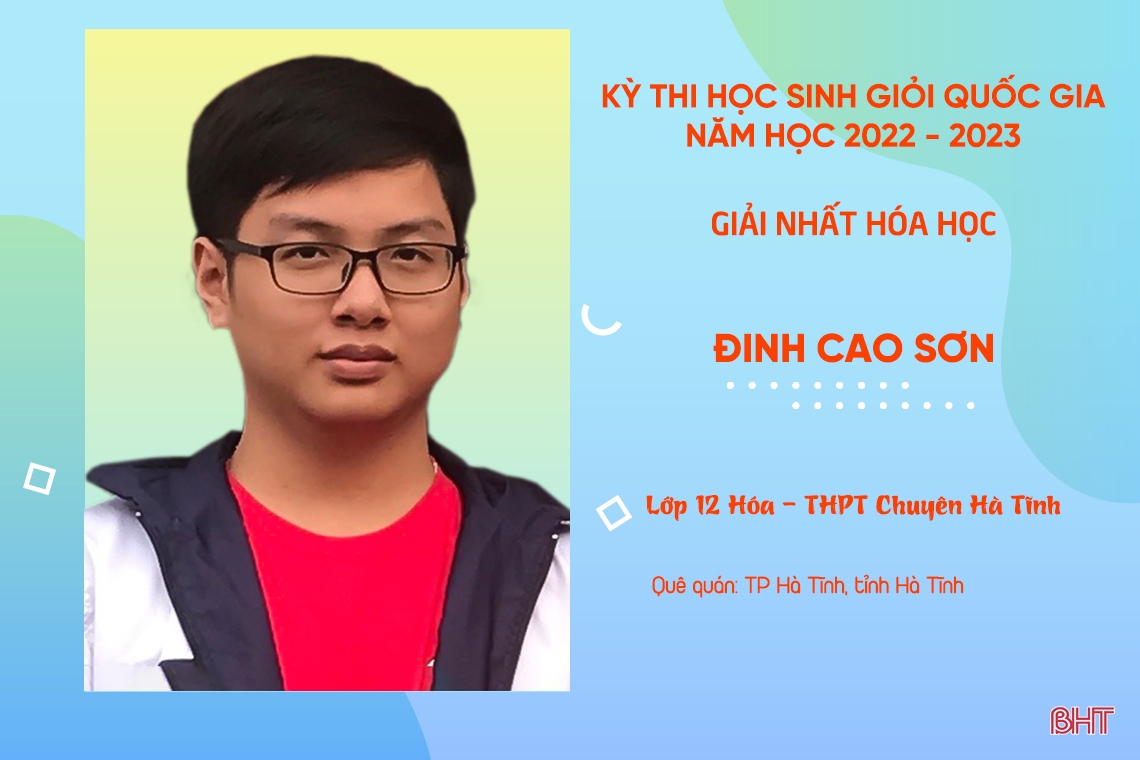 Điểm 8 gương mặt Hà Tĩnh đạt giải nhất Kỳ thi Học sinh giỏi quốc gia 2022-2023