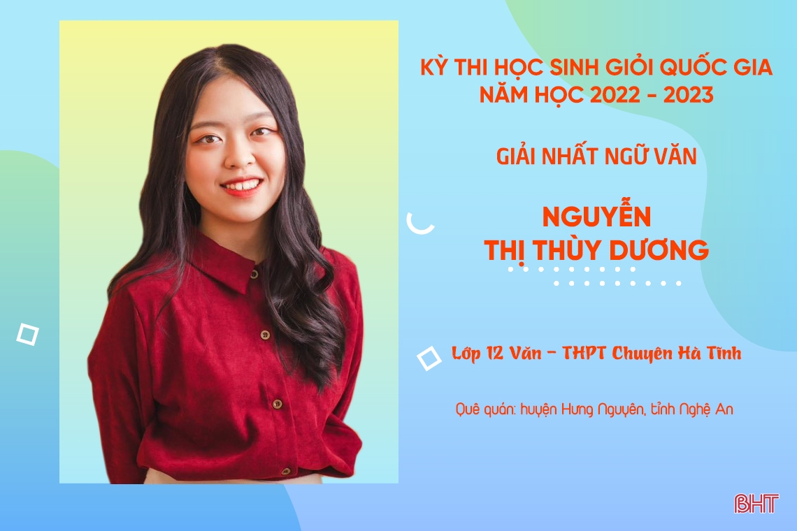 Điểm 8 gương mặt Hà Tĩnh đạt giải nhất Kỳ thi Học sinh giỏi quốc gia 2022-2023