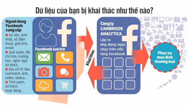 dung mang chu quan coi chung chet oan