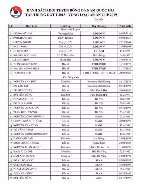 hlv park hang seo trieu tap nguoi hung bui tien dung len tuyen viet nam