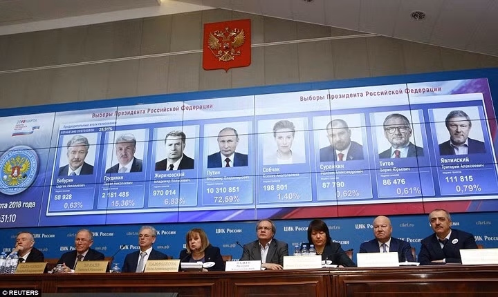 hinh anh dau tien cua ong putin sau khi chien thang bau cu tong thong