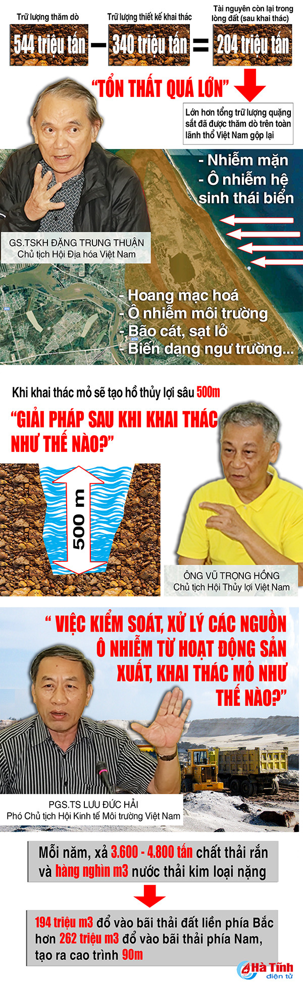 dung khai thac mo sat thach khe bai 3 khi thiet ke ky thuat cong nghe khai thac con bat cap