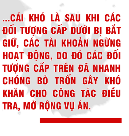 Cảnh sát hình sự Hà Tĩnh phá chuyên án cá độ bóng đá liên tỉnh 3.000 tỷ đồng như thế nào? ảnh 8 Cảnh sát hình sự Hà Tĩnh phá chuyên án cá độ bóng đá liên tỉnh 3.000 tỷ đồng như thế nào?
