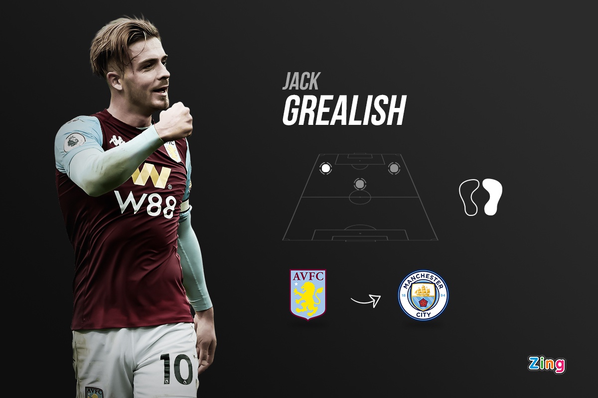 9 bom tấn được chờ đợi tại Premier League