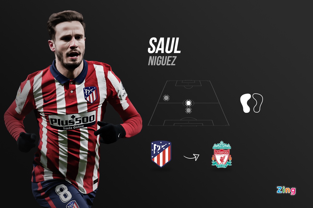9 bom tấn được chờ đợi tại Premier League