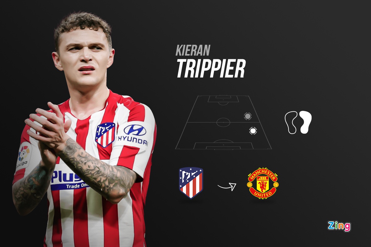 9 bom tấn được chờ đợi tại Premier League