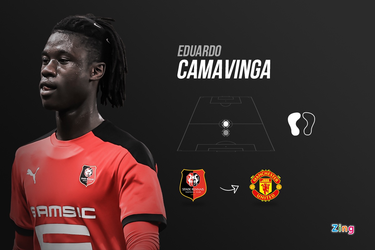 9 bom tấn được chờ đợi tại Premier League