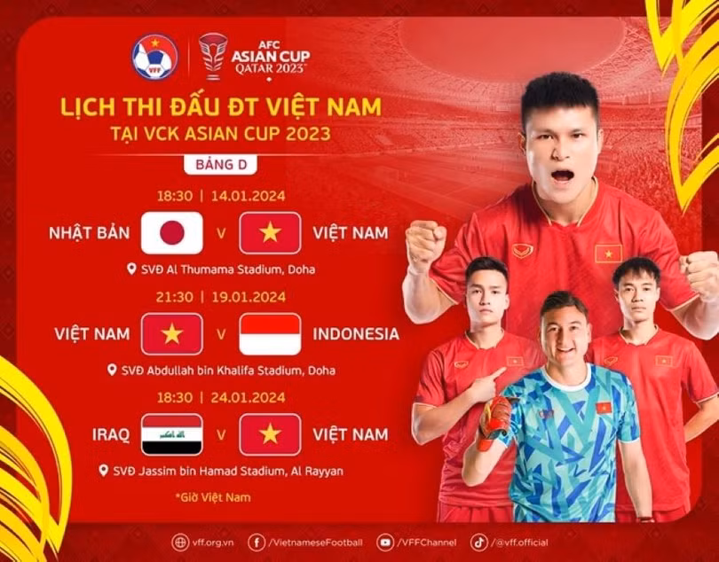 Lịch thi đấu chi tiết của Đội tuyển Việt Nam tại Asian Cup 2023