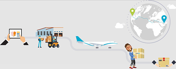 Shipus - dịch vụ order hàng từ Mỹ về Việt Nam uy tín