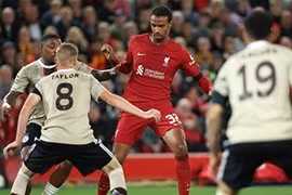 Cục diện các bảng đấu Champions League trước lượt trận thứ 5