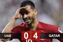 Hạ UAE trước 4 vạn CĐV nhà, Qatar ngạo nghễ vào chung kết Asian Cup 2019