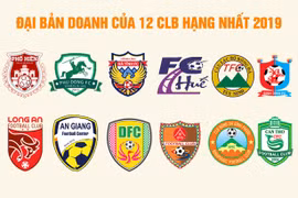 Infographic: Đại bản doanh của 12 CLB hạng Nhất 2019