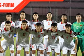 Đội hình mạnh nhất, cầu thủ đáng chú ý của U23 Việt Nam trước Vòng loại U23 châu Á 2022