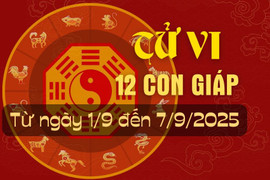 Tử vi tuần mới từ ngày 1/9 đến 7/9/2025 của 12 con giáp.