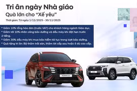 Hyundai Hà Tĩnh khuyến mãi tháng 11: Tri ân ngày nhà giáo - quà lớn cho “xế yêu”