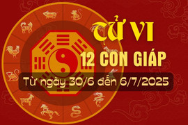 Tử vi tuần mới từ ngày 30/6 đến 6/7/2025 của 12 con giáp.