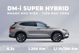 BYD Hà Tĩnh ra mắt Byd Sealion 6 - Trải nghiệm thế hệ suv phev đỉnh cao, khởi đầu hành trình di chuyển tương lai