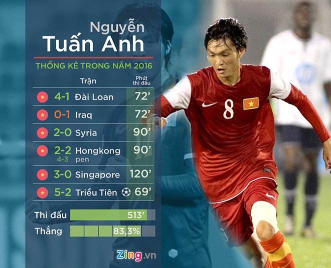 yokohama fc dua tuan anh ve nhat ban tri thuong