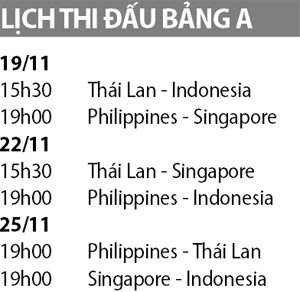 Bảng A - AFF Suzuki Cup 2016: Căng như dây đàn ảnh 6 bang a aff suzuki cup 2016 cang nhu day dan