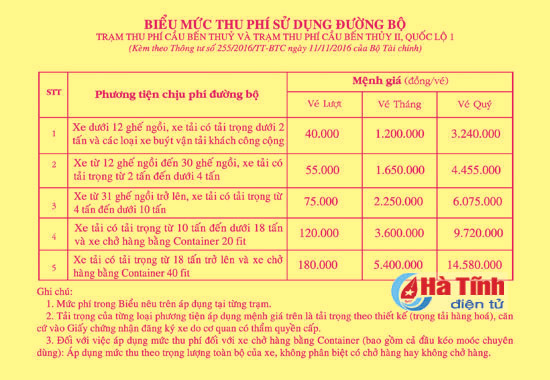 giam gia ve qua cac tram thu phi cau ben thuy