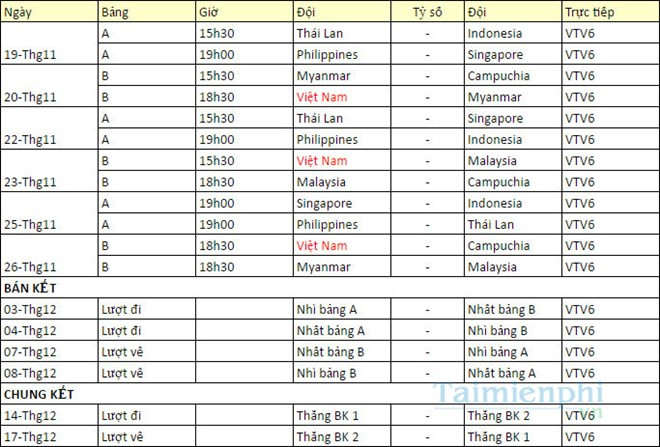 Lịch thi đấu và truyền hình trực tiếp AFF Suzuki Cup 2016 ảnh 2 lich thi dau va truyen hinh truc tiep aff suzuki cup 2016