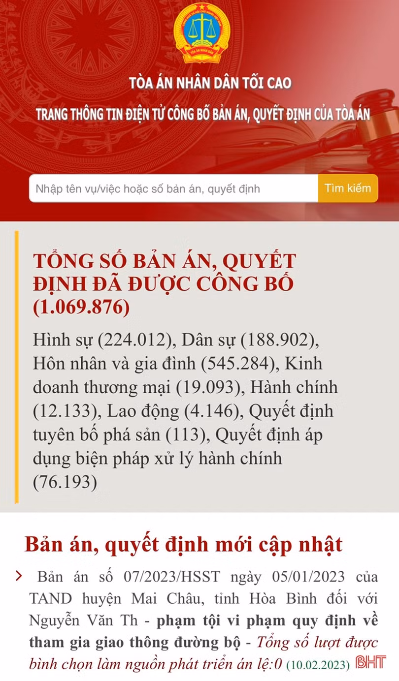 Hà Tĩnh: Bảo đảm tính nghiêm minh từ việc công khai bản án, quyết định của tòa