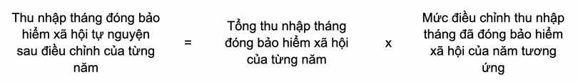 Mức lương mới áp dụng để đóng bảo hiểm xã hội, tính lương hưu
