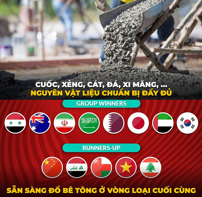 “Thần đèn” Park Hang Seo giúp ĐT Việt Nam vào VL thứ 3 World Cup 2022