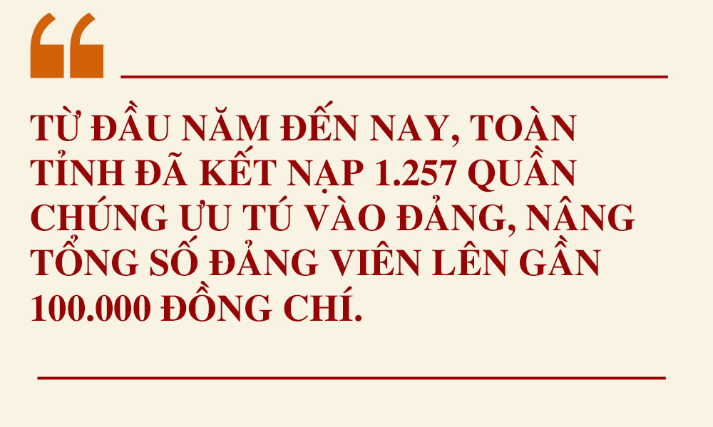 Đưa nghị quyết đại hội Đảng các cấp vào cuộc sống - “quả ngọt” trong năm đầu gian khó (Bài 3): Xây dựng Đảng vững mạnh, tạo sức bật mới, niềm tin mới