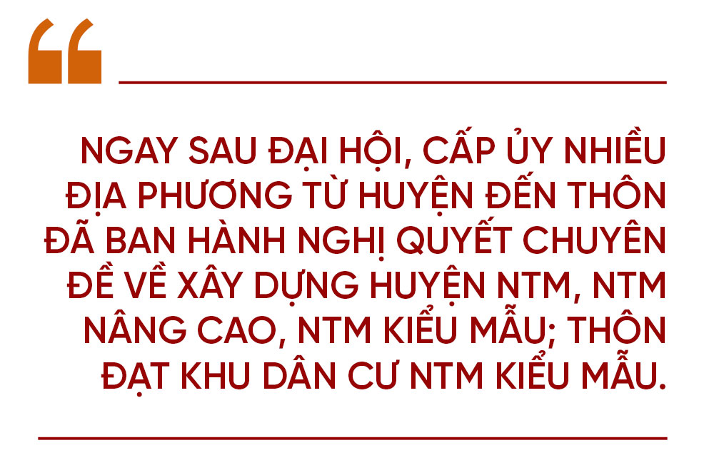 Đưa nghị quyết đại hội Đảng các cấp vào cuộc sống - “quả ngọt” trong năm đầu gian khó (bài 4): Phát triển kinh tế, xã hội - những bước đi chiến lược ngay đầu nhiệm kỳ