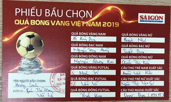 Nhà báo Hoàng Linh (Báo Thể thao & Văn hóa) lần lượt bầu cho Đỗ Hùng Dũng, Nguyễn Trọng Hoàng và Nguyễn Quang Hải các danh hiệu Quả bóng vàng, bóng bạc và bóng đồng. Ảnh nhân vật cung cấp. Vì sao Hùng Dũng thắng Quang Hải ở giải Quả bóng Vàng?