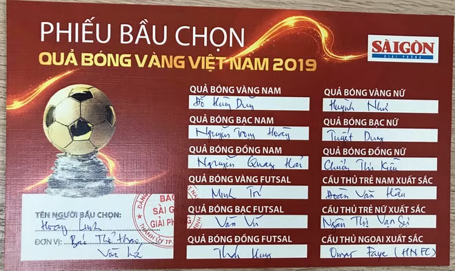 Vì sao Hùng Dũng thắng Quang Hải ở giải Quả bóng Vàng?