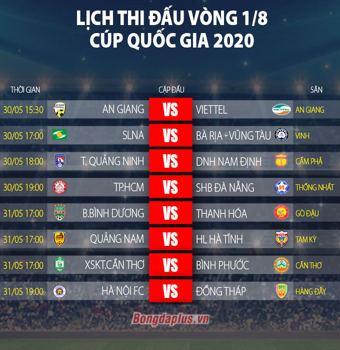 Hồng Lĩnh Hà Tĩnh đối đầu Quảng Nam ở vòng 1/8 Cúp Quốc gia