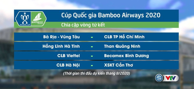 Xác định các cặp đấu tứ kết Cúp Quốc gia 2020: Tâm điểm CLB Viettel so tài Becamex Bình Dương