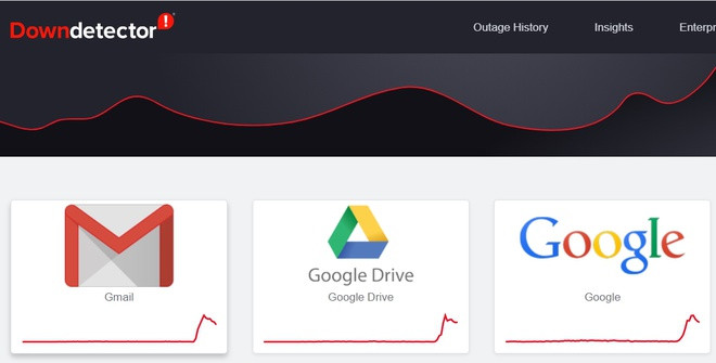 Gmail và nhiều dịch vụ Google đang gặp sự cố ảnh 2 Gmail và nhiều dịch vụ Google đang gặp sự cố