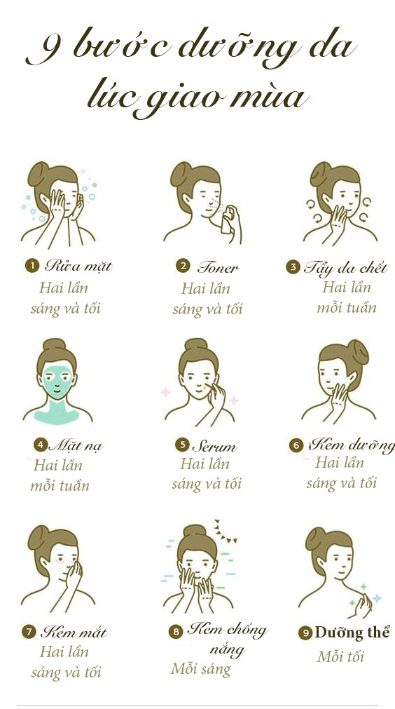 9 bước dưỡng da lúc giao mùa