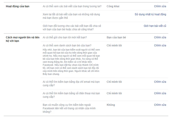 Những lưu ý giúp nâng cao bảo mật cho tài khoản Facebook